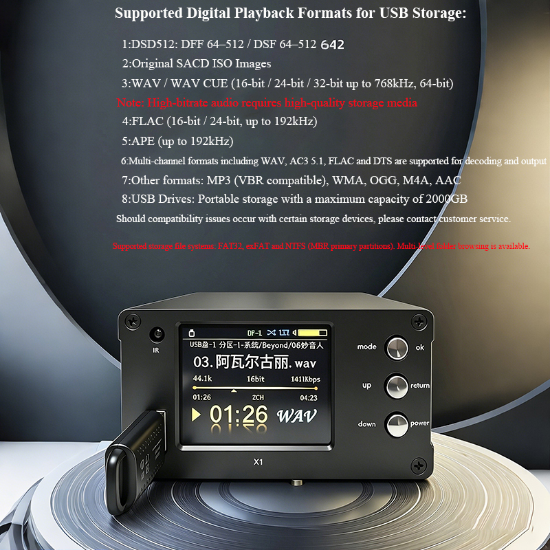 Dual ES9018K2M Digital Audio P - Audio Music To Mp3 reseña y precio