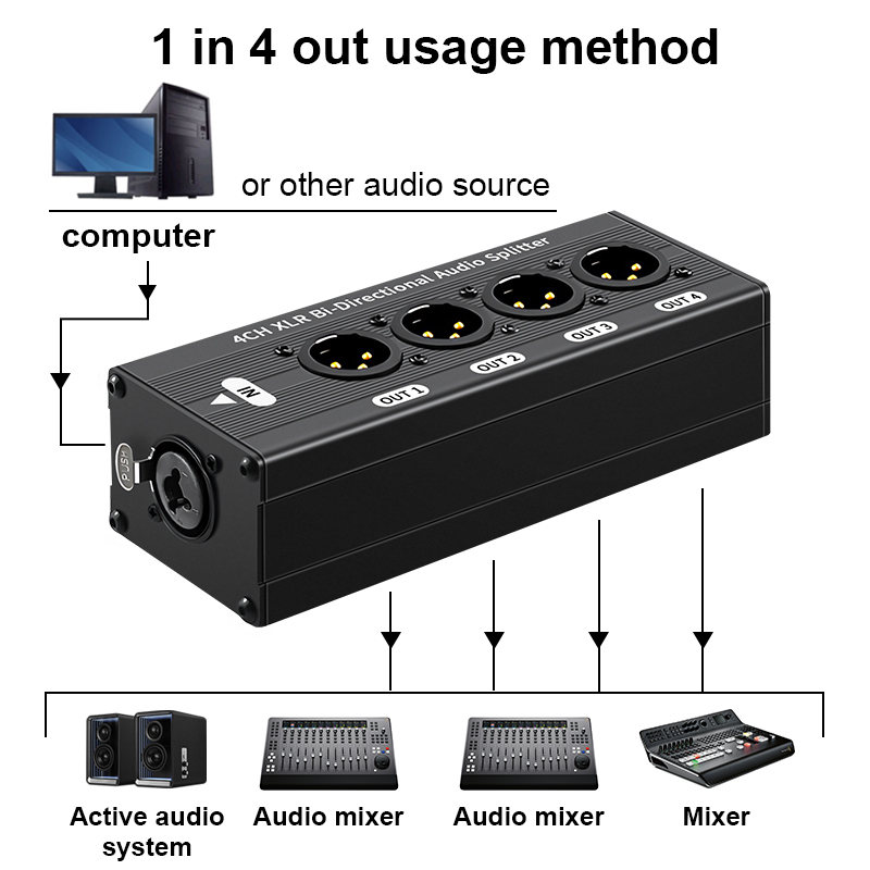 XLR Balanced Audio Splitter 3  - Cable Xlr Balanced reseña y precio