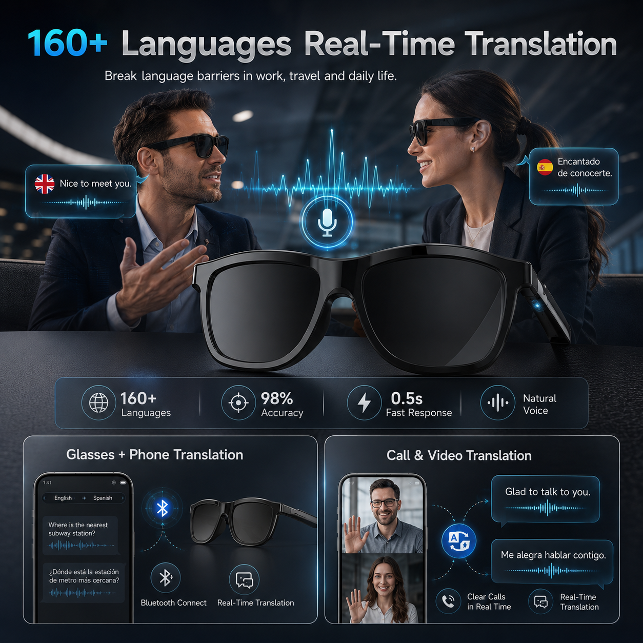 New Touch-Color Change Smart A - Audio Music Ai reseña y precio