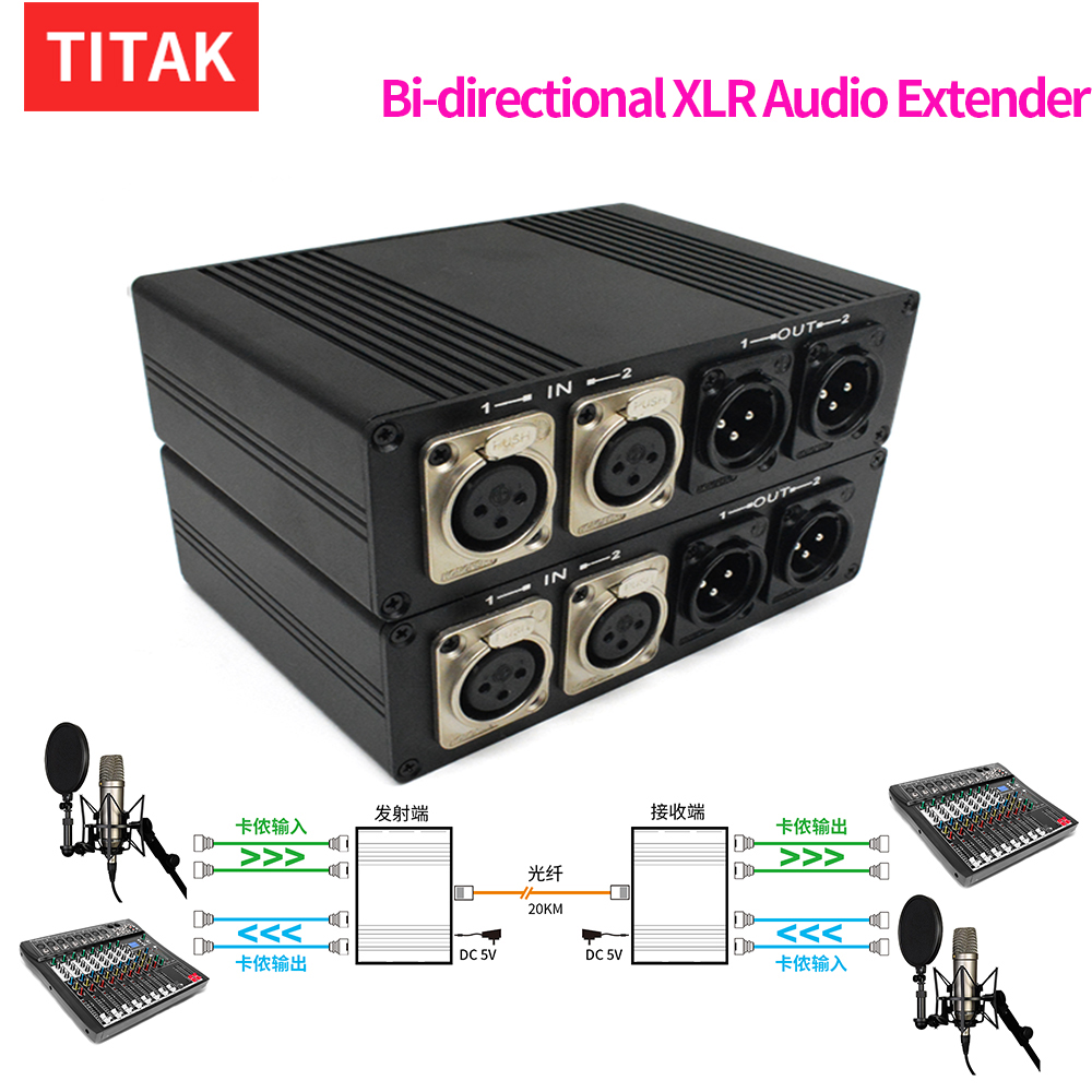 2 CH XLR Audio Fiber Extender  - Cable Xlr Balanced reseña y precio