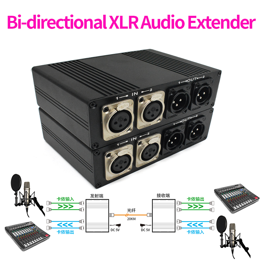 2 CH XLR Audio Fiber Extender  - Cable Xlr Balanced reseña y precio