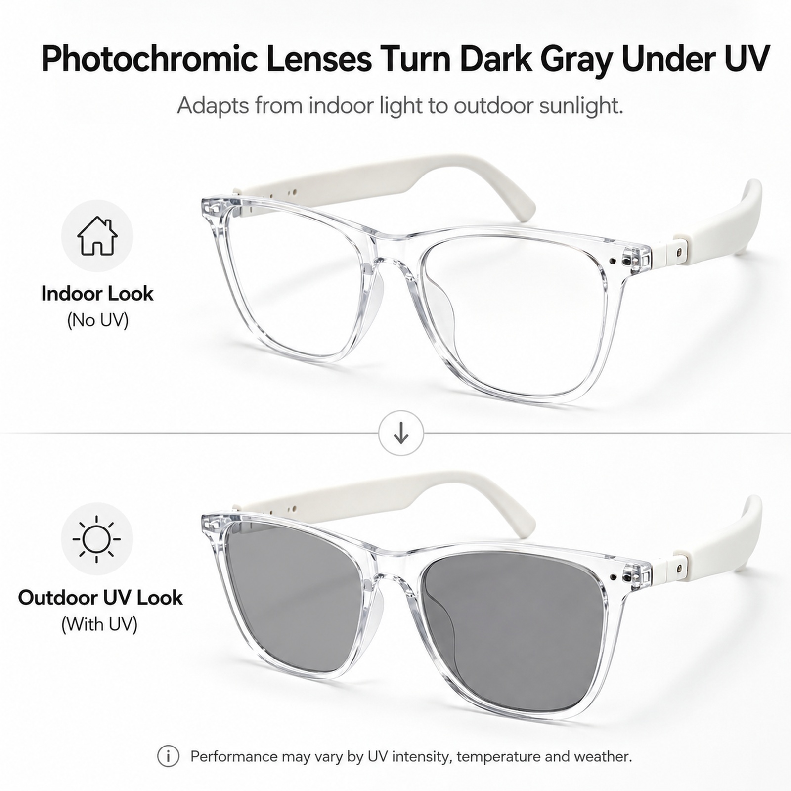 Photochromic Sunglasses For Dr - Audio Music Ai reseña y precio