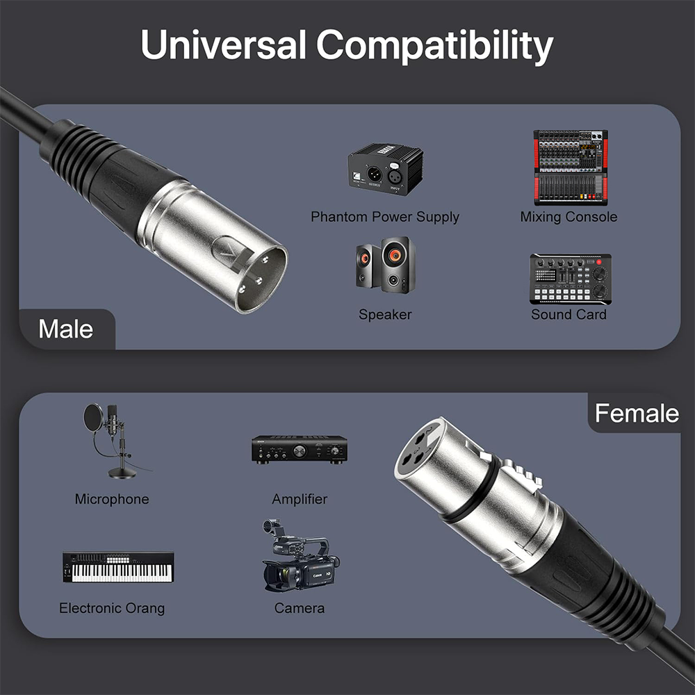 High Quality XLR Cable Male to - Cable Xlr Balanced reseña y precio