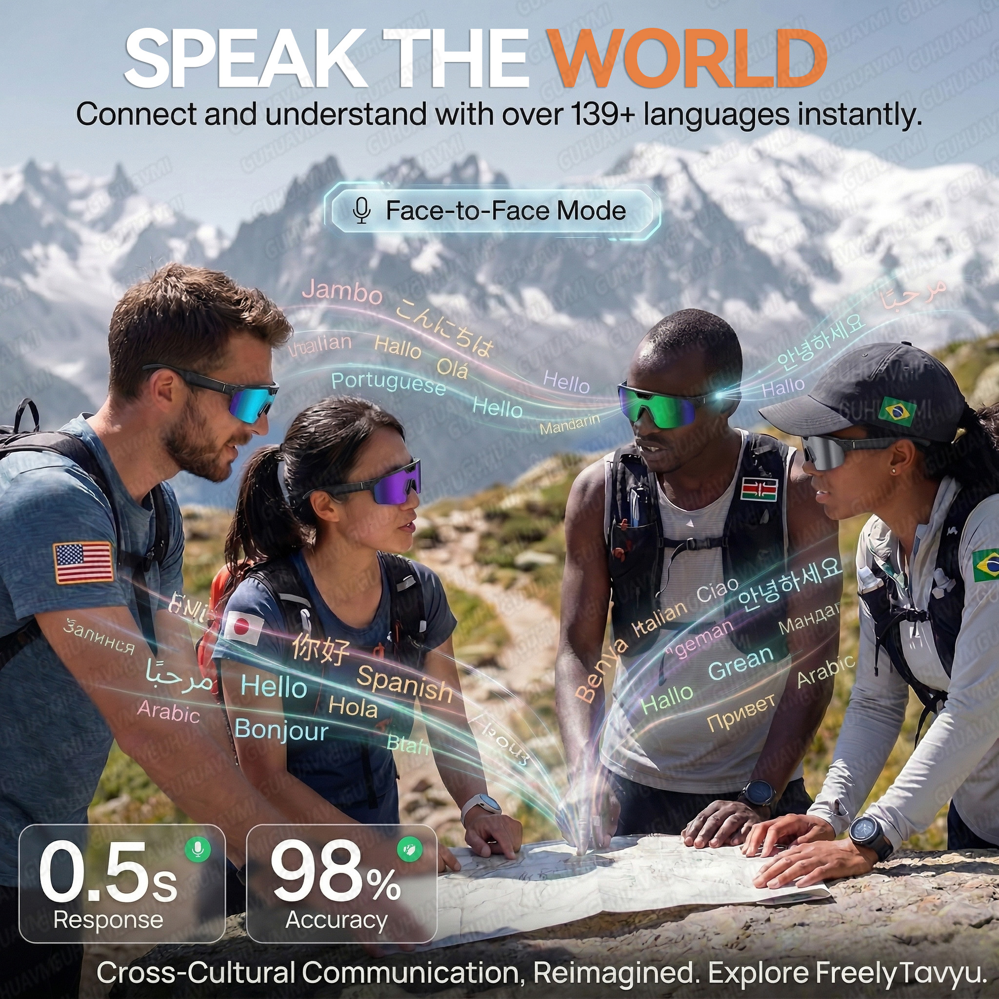 2026 Upgrade Smart Glasses wit - Audio Music Ai reseña y precio