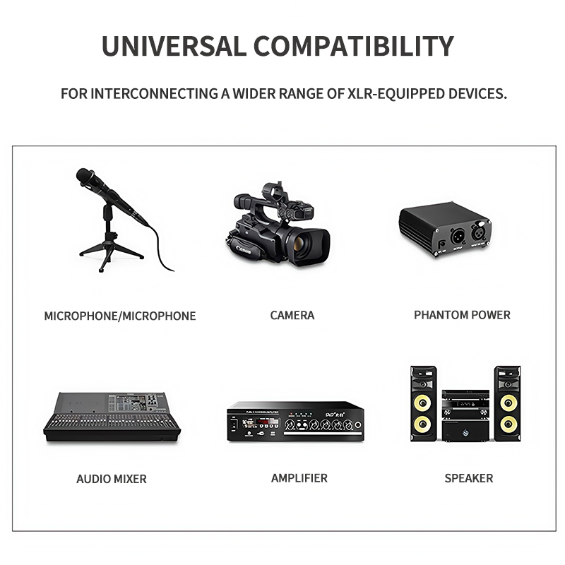 XLR Microphone Cable 3-Pin Mal - Cable Xlr Balanced reseña y precio