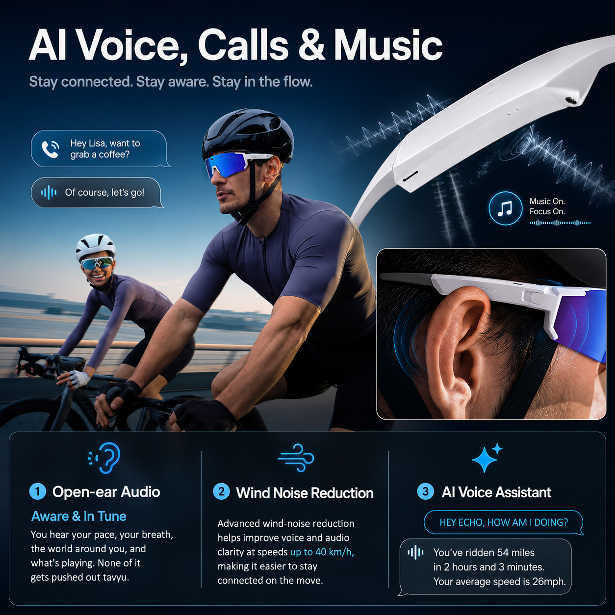 AI Sport Smart Glasses with Ca - Audio Music Ai reseña y precio