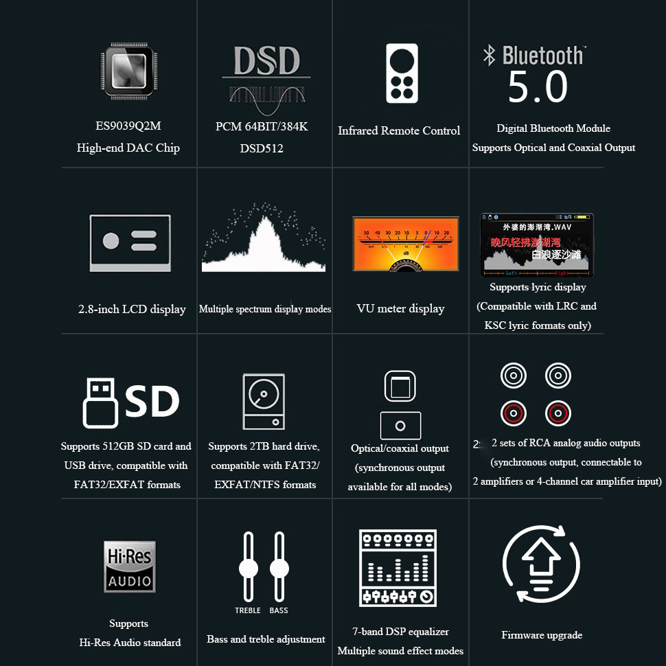 BY-C1 Lossless Digital Audio P - Audio Music To Mp3 reseña y precio